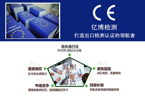 音箱CE认证